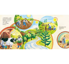 Load image into Gallery viewer, STEAM創造家:建築師萊特 改變世界的形狀