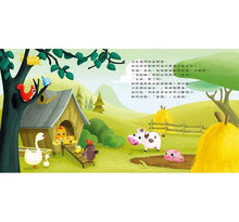 Load image into Gallery viewer, 吼,為什麼還要等一下