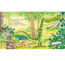 Load image into Gallery viewer, 不聽警告的鱷魚