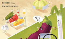 Load image into Gallery viewer, 蔬菜生氣了!我們不要喝汙水!