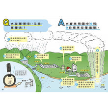 Load image into Gallery viewer, 完全解謎! 放大郎的生活科學