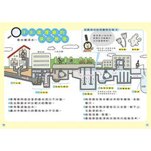 Load image into Gallery viewer, 完全解謎! 放大郎的生活科學