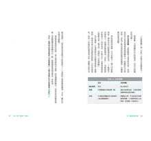 Load image into Gallery viewer, 致,被雙寶搞瘋的媽媽