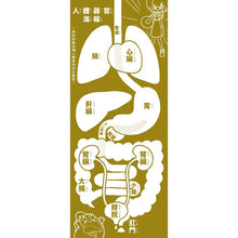 Load image into Gallery viewer, 褲子小偷1:妖怪醫院的人體科學之旅