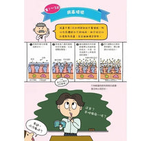 Load image into Gallery viewer, 人體大探險 2 人體奧祕大發現:受傷和生病之謎大解密