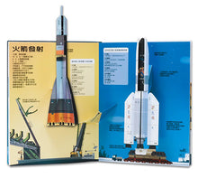 Load image into Gallery viewer, 太空探索大驚奇