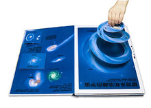 Load image into Gallery viewer, 太空探索大驚奇