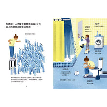 Load image into Gallery viewer, 水到底有多重要?