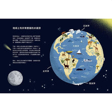 Load image into Gallery viewer, 水到底有多重要?