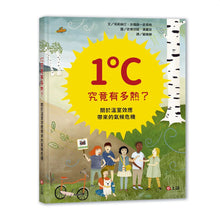 Load image into Gallery viewer, 1度C究竟有多熱?