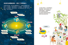 Load image into Gallery viewer, 1度C究竟有多熱?