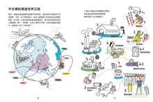 Load image into Gallery viewer, 1度C究竟有多熱?