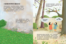 Load image into Gallery viewer, 1度C究竟有多熱?