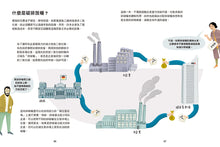 Load image into Gallery viewer, 1度C究竟有多熱?