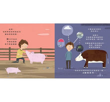 Load image into Gallery viewer, 不簡單女孩1 用圖像思考的女孩:動物科學家天寶‧葛蘭汀的故事