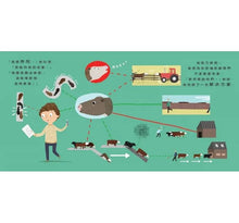 Load image into Gallery viewer, 不簡單女孩1 用圖像思考的女孩:動物科學家天寶‧葛蘭汀的故事