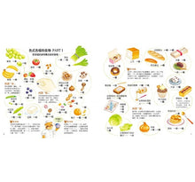 Load image into Gallery viewer, 圖解量詞學習繪本