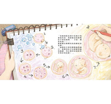 Load image into Gallery viewer, 性教育啟蒙:媽媽我是怎麼來的