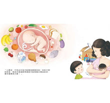 Load image into Gallery viewer, 性教育啟蒙:媽媽我是怎麼來的