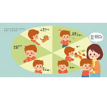 Load image into Gallery viewer, 品格養成系列--可不可以快一點!:耐心等待不著急