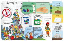 Load image into Gallery viewer, 關於塑膠你想做什麼?