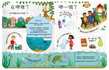 Load image into Gallery viewer, 關於塑膠你想做什麼?