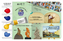 Load image into Gallery viewer, 關於藝術你想知道什麼?
