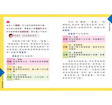 Load image into Gallery viewer, 麗雲老師的寫作接力線:表達策略有階梯