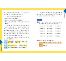 Load image into Gallery viewer, 麗雲老師的寫作接力線:表達策略有階梯