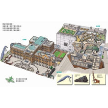 Load image into Gallery viewer, 博物館的一天