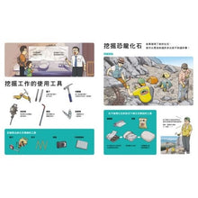 Load image into Gallery viewer, 博物館的一天