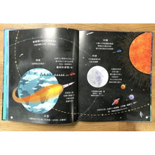 Load image into Gallery viewer, 聽月亮說故事