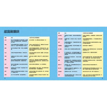 Load image into Gallery viewer, 情緒管理與人際關係認知繪本 3:我有大煩惱