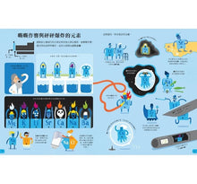 Load image into Gallery viewer, STEAM小翻頁:元素週期表大發現(超值附贈「我的元素週期表」精美海報)