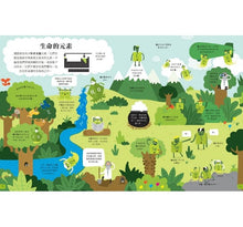 Load image into Gallery viewer, STEAM小翻頁:元素週期表大發現(超值附贈「我的元素週期表」精美海報)