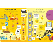 Load image into Gallery viewer, STEAM小翻頁:元素週期表大發現(超值附贈「我的元素週期表」精美海報)