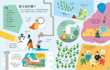 Load image into Gallery viewer, STEAM小翻頁:原子與分子大發現(超值附贈「我的元素週期表」精美海報)