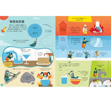 Load image into Gallery viewer, STEAM小翻頁:原子與分子大發現(超值附贈「我的元素週期表」精美海報)