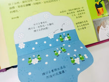 Load image into Gallery viewer, STEAM小翻頁:原子與分子大發現(超值附贈「我的元素週期表」精美海報)