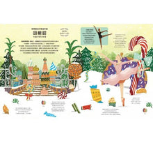 Load image into Gallery viewer, 我的第一本音樂小百科:古典芭蕾