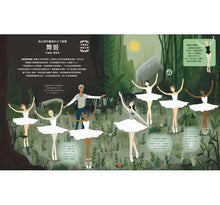 Load image into Gallery viewer, 我的第一本音樂小百科:古典芭蕾