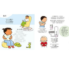 Load image into Gallery viewer, 孩子的性別啟蒙繪本:這就是我的身體