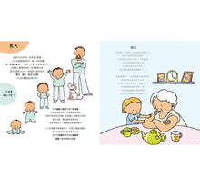 Load image into Gallery viewer, 孩子的性別啟蒙繪本:這就是我的身體