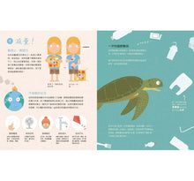 Load image into Gallery viewer, 呼叫!地球需要你