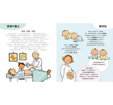 Load image into Gallery viewer, 孩子的性別啟蒙繪本:我是怎麼生出來的呀?