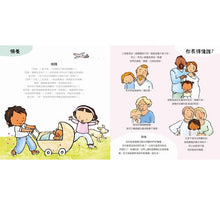 Load image into Gallery viewer, 孩子的性別啟蒙繪本:我是怎麼生出來的呀?