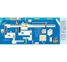 Load image into Gallery viewer, 一本童書的誕生:愛閱讀也愛地球,讓書的生命更長久