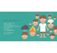 Load image into Gallery viewer, 我是誰?---給孩子的第一本哲學思考繪本