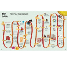 Load image into Gallery viewer, 數學為什麼:我的第一本數學小百科‧關於形狀和數字的驚奇