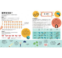 Load image into Gallery viewer, 數學為什麼:我的第一本數學小百科‧關於形狀和數字的驚奇